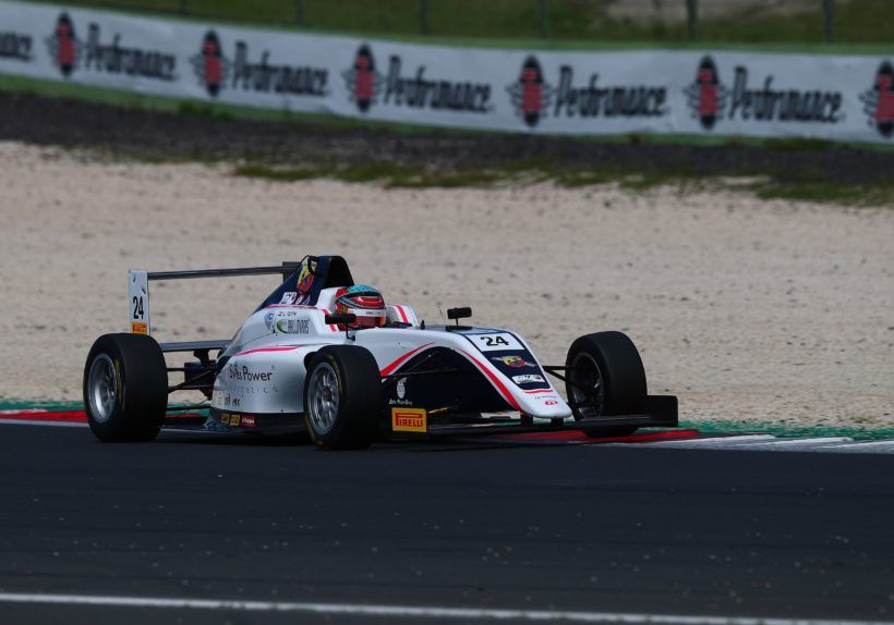 Laszlo Toth (R-ace GP,Tatuus F.4 T014 Abarth #24)