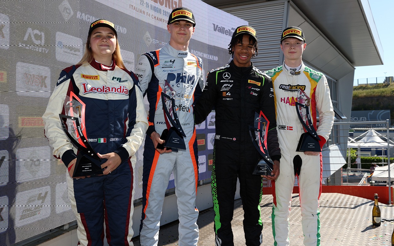 F4 italy Vallelunga round 2 R-ace gp kenzo craigie
