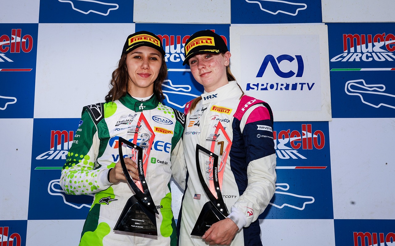 italian F4 r-ace gp mugello round 4 payton westcott win